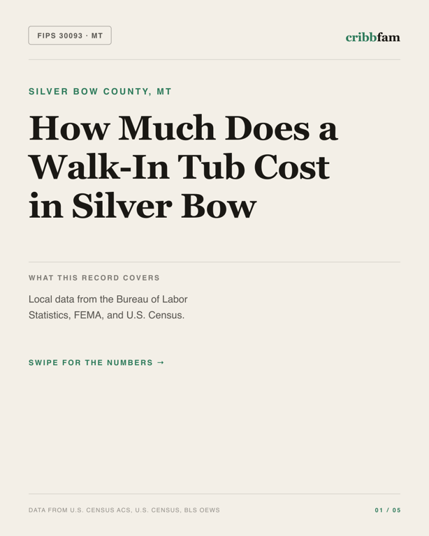 Walk-In Tubs in Silver Bow County, MT — regional cost snapshot
