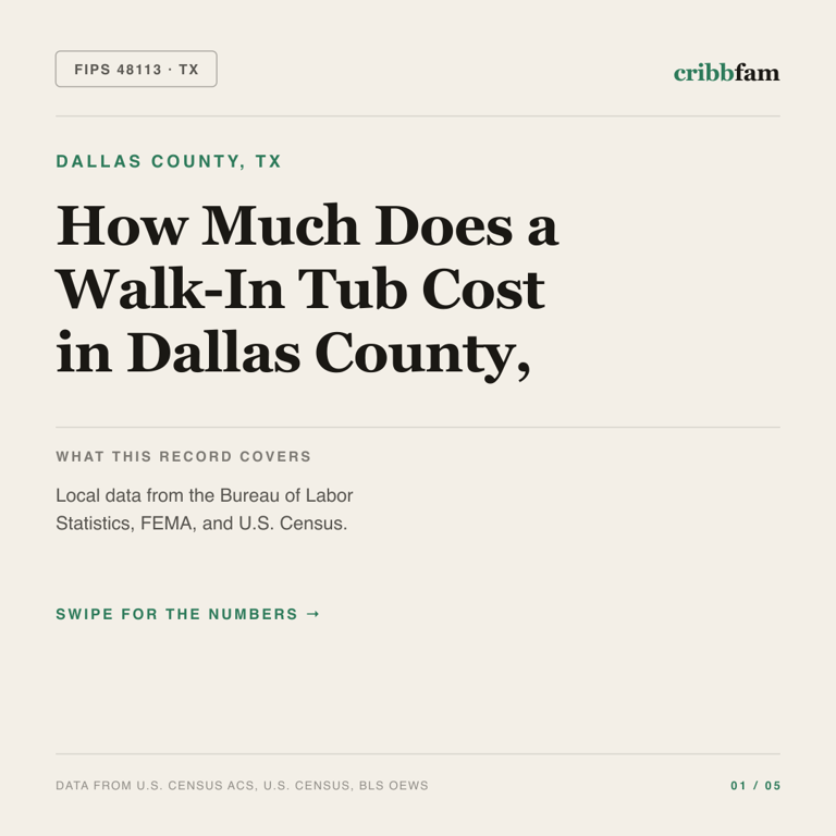 Walk-In Tubs cost snapshot for Dallas County, TX