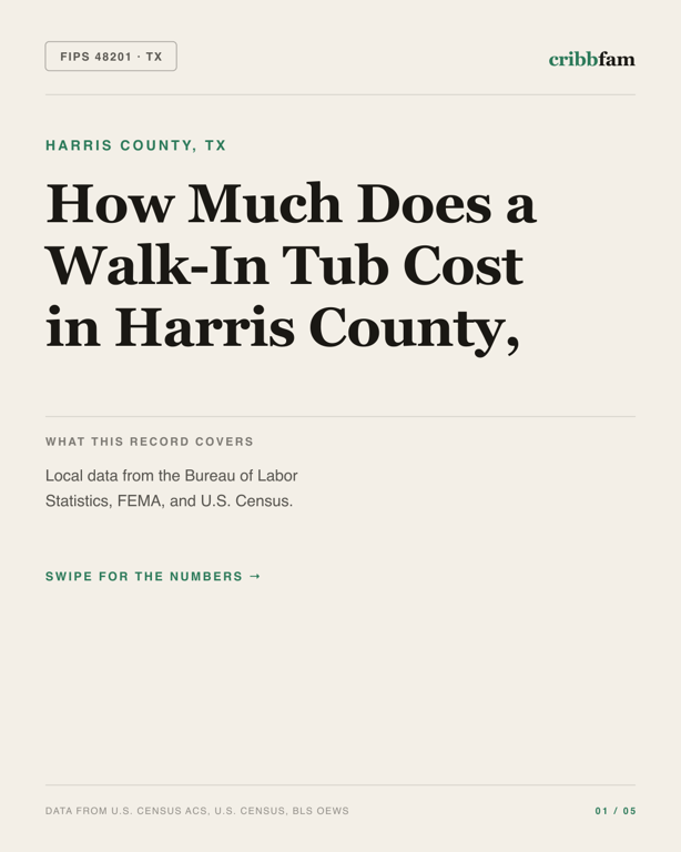 Walk-In Tubs in Harris County, TX — regional cost snapshot