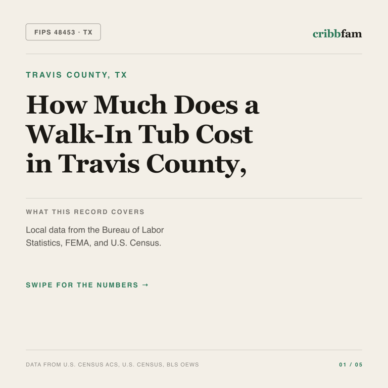 Walk-In Tubs cost snapshot for Travis County, TX