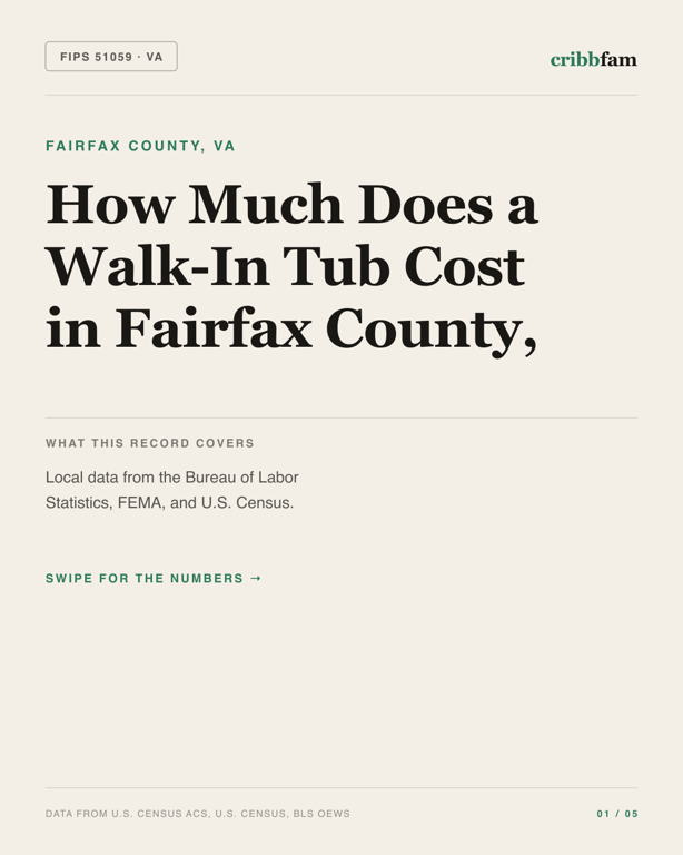 Walk-In Tubs in Fairfax County, VA — regional cost snapshot