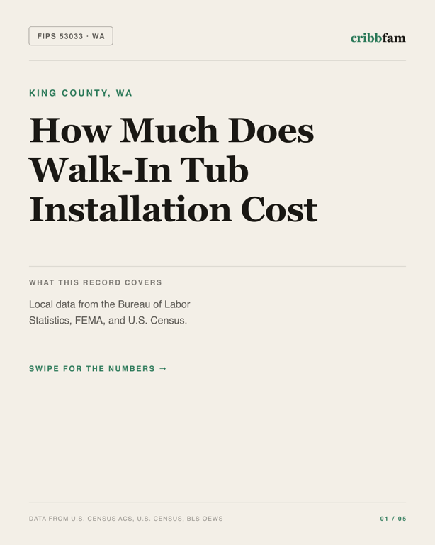 Walk-In Tubs in King County, WA — regional cost snapshot