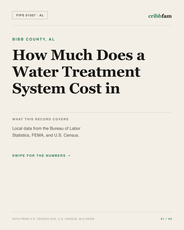 Water Treatment Systems in Bibb County, AL — regional cost snapshot
