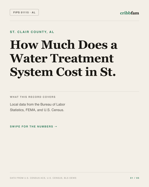 Water Treatment Systems in St Clair County, AL — regional cost snapshot