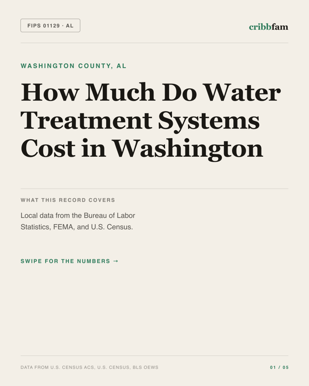 Water Treatment Systems in Washington County, AL — regional cost snapshot