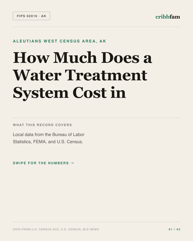Water Treatment Systems in Aleutians West Census Area, AK — regional cost snapshot