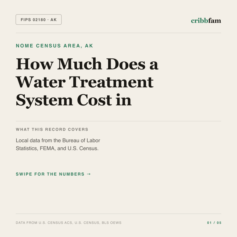 Water Treatment Systems cost snapshot for Nome Census Area, AK