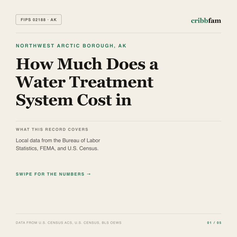 Water Treatment Systems cost snapshot for Northwest Arctic Borough, AK