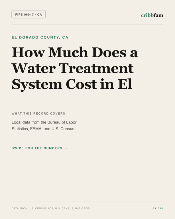 Water Treatment Systems in El Dorado County, CA — regional cost snapshot