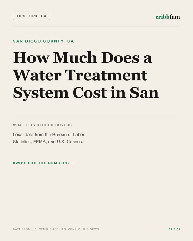 Water Treatment Systems in San Diego County, CA — regional cost snapshot