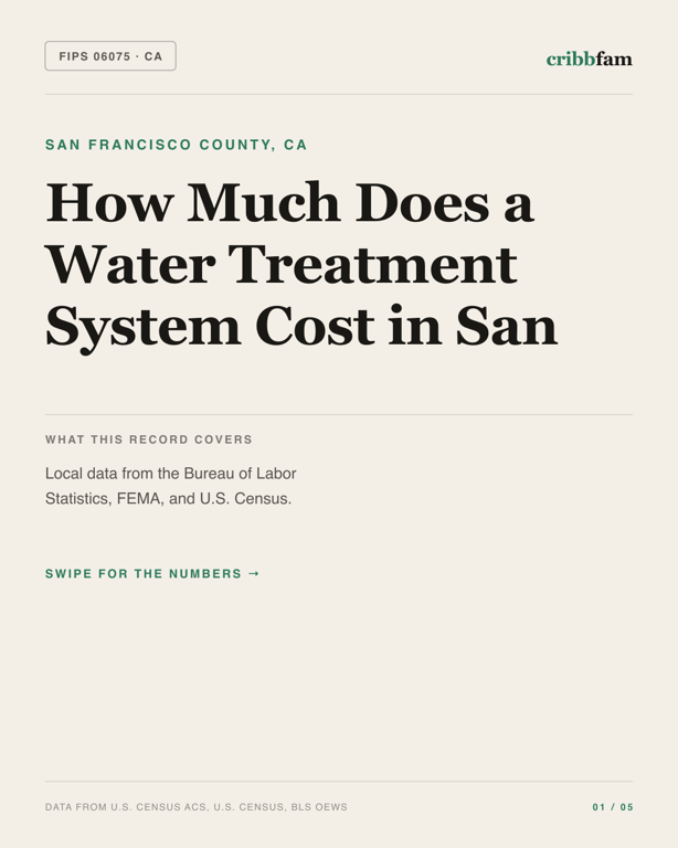 Water Treatment Systems in San Francisco County, CA — regional cost snapshot