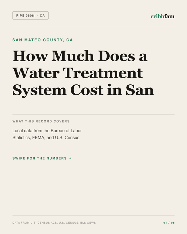 Water Treatment Systems in San Mateo County, CA — regional cost snapshot