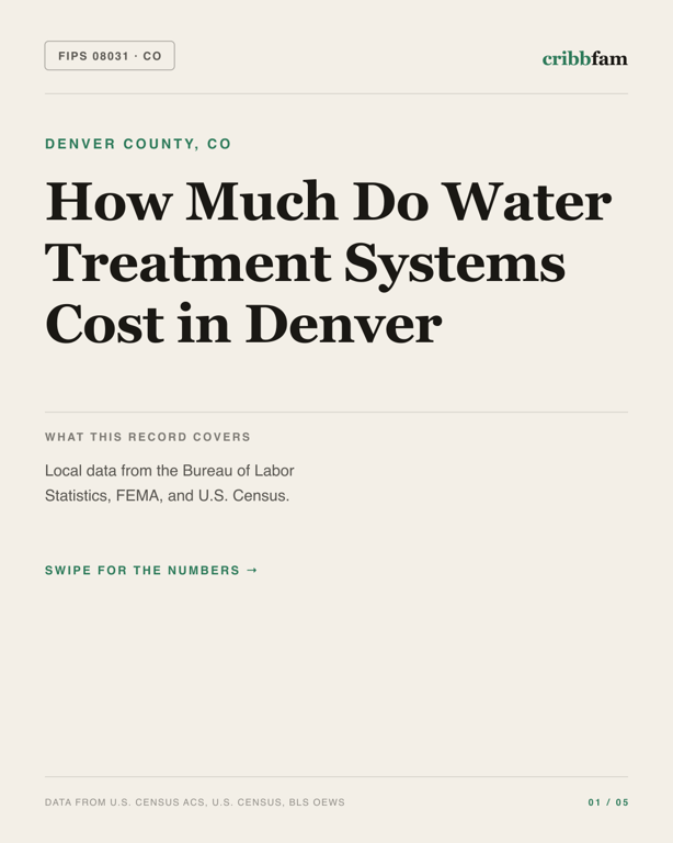 Water Treatment Systems in Denver County, CO — regional cost snapshot