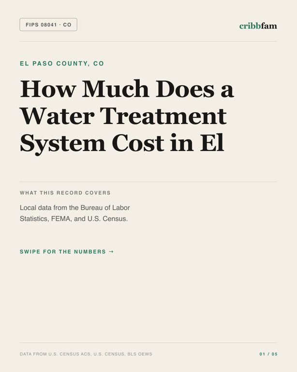 Water Treatment Systems in El Paso County, CO — regional cost snapshot