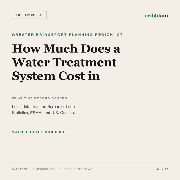 Water Treatment Systems cost snapshot for Greater Bridgeport Planning Region, CT