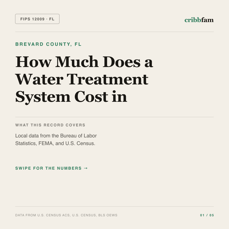 Water Treatment Systems cost snapshot for Brevard County, FL