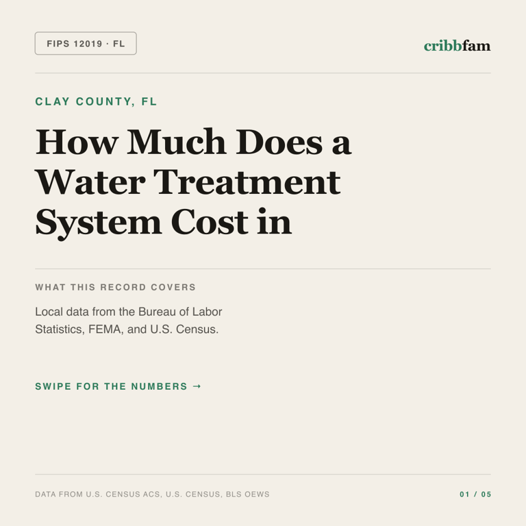 Water Treatment Systems cost snapshot for Clay County, FL