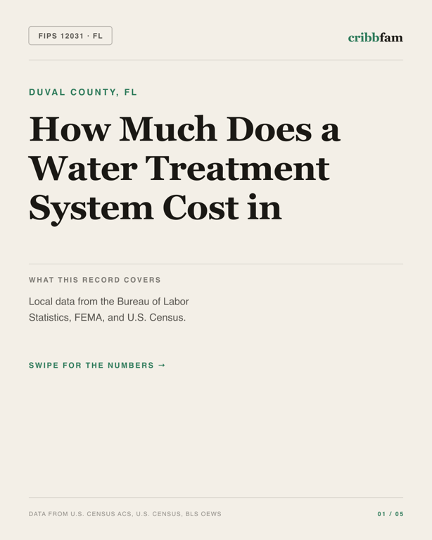 Water Treatment Systems in Duval County, FL — regional cost snapshot