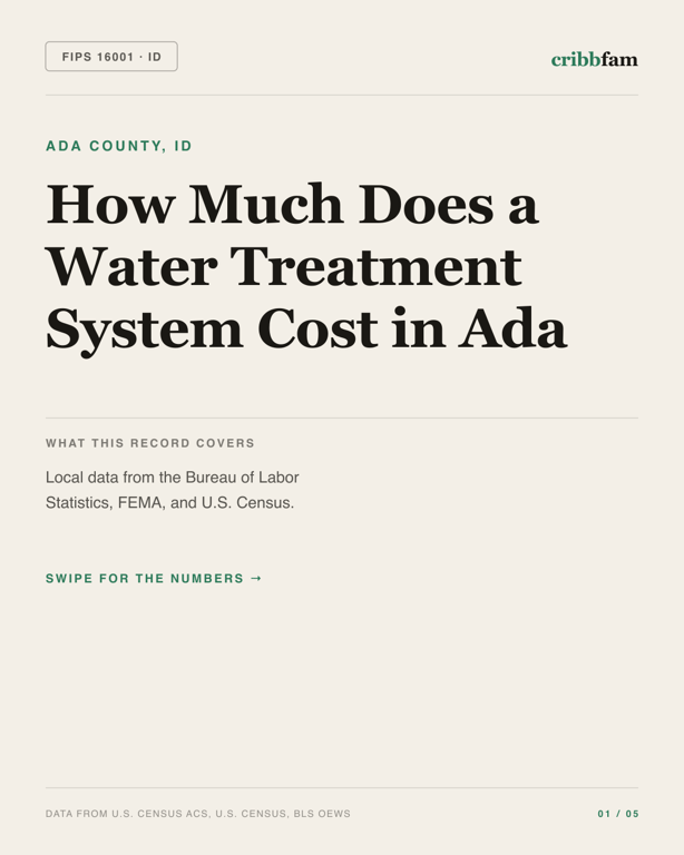 Water Treatment Systems in Ada County, ID — regional cost snapshot
