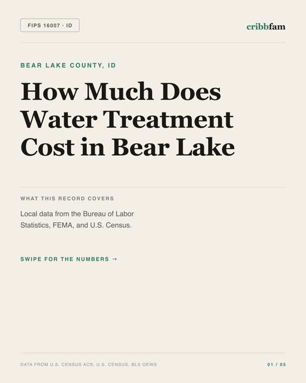 Water Treatment Systems in Bear Lake County, ID — regional cost snapshot