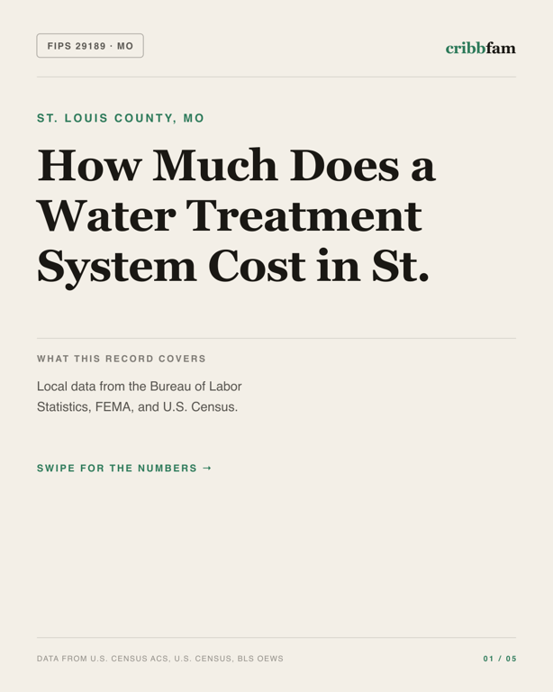 Water Treatment Systems in St Louis County, MO — regional cost snapshot