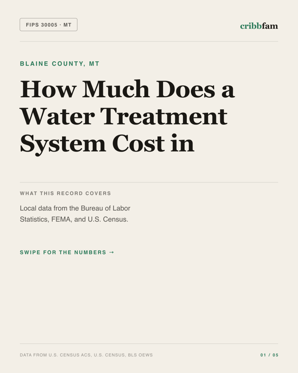 Water Treatment Systems in Blaine County, MT — regional cost snapshot