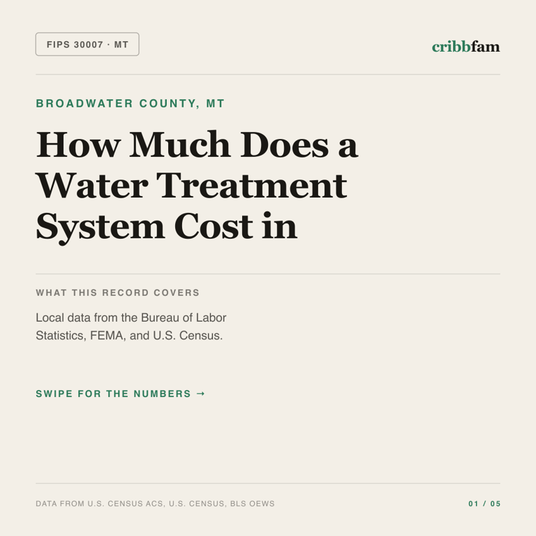Water Treatment Systems cost snapshot for Broadwater County, MT