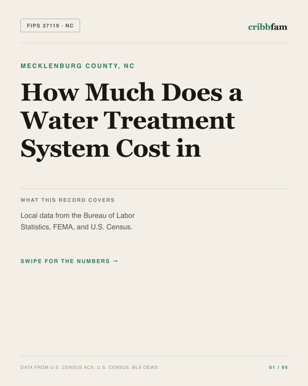 Water Treatment Systems in Mecklenburg County, NC — regional cost snapshot