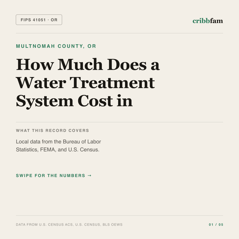 Water Treatment Systems cost snapshot for Multnomah County, OR