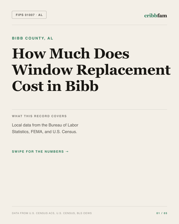 Window Replacement in Bibb County, AL — regional cost snapshot