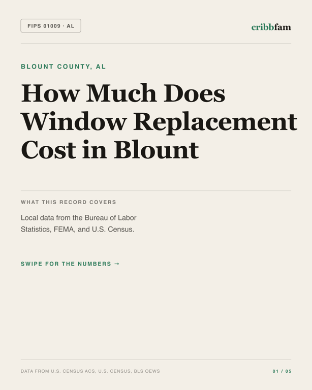 Window Replacement in Blount County, AL — regional cost snapshot