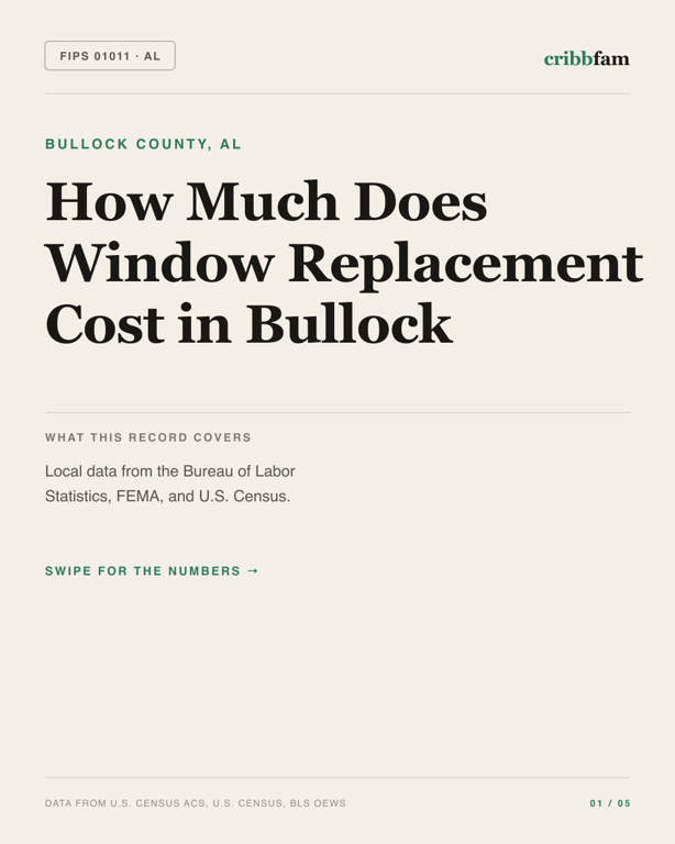 Window Replacement in Bullock County, AL — regional cost snapshot
