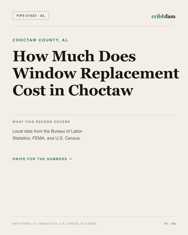Window Replacement in Choctaw County, AL — regional cost snapshot