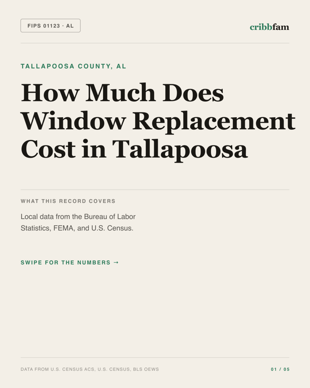 Window Replacement in Tallapoosa County, AL — regional cost snapshot