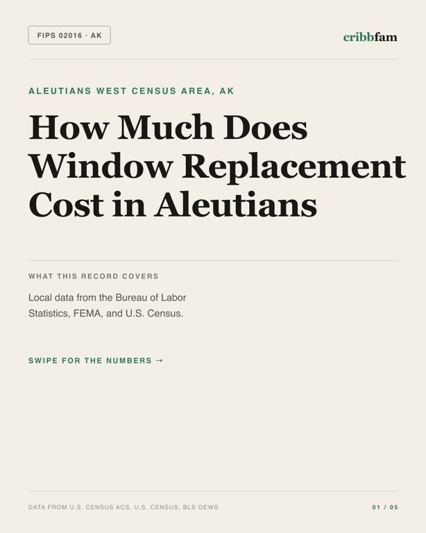 Window Replacement in Aleutians West Census Area, AK — regional cost snapshot