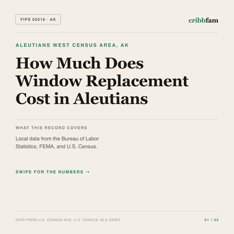 Window Replacement cost snapshot for Aleutians West Census Area, AK