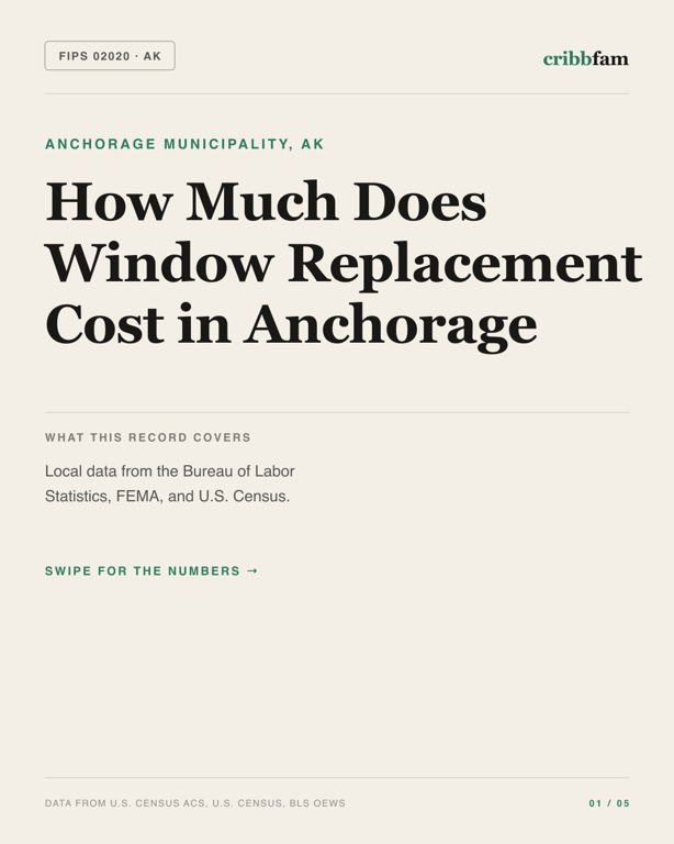 Window Replacement in Anchorage Municipality, AK — regional cost snapshot