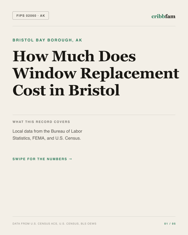 Window Replacement in Bristol Bay Borough, AK — regional cost snapshot