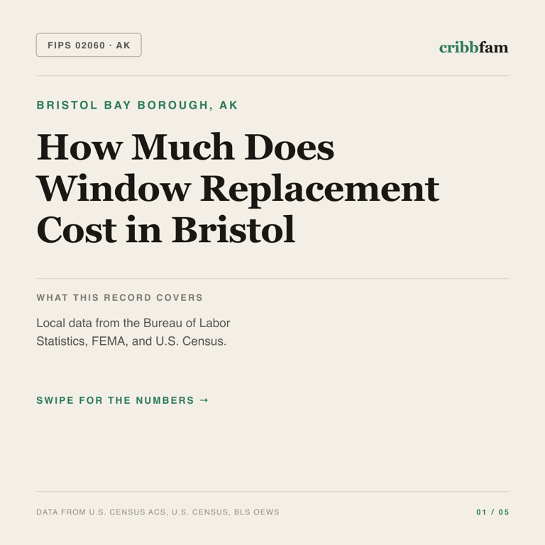 Window Replacement cost snapshot for Bristol Bay Borough, AK
