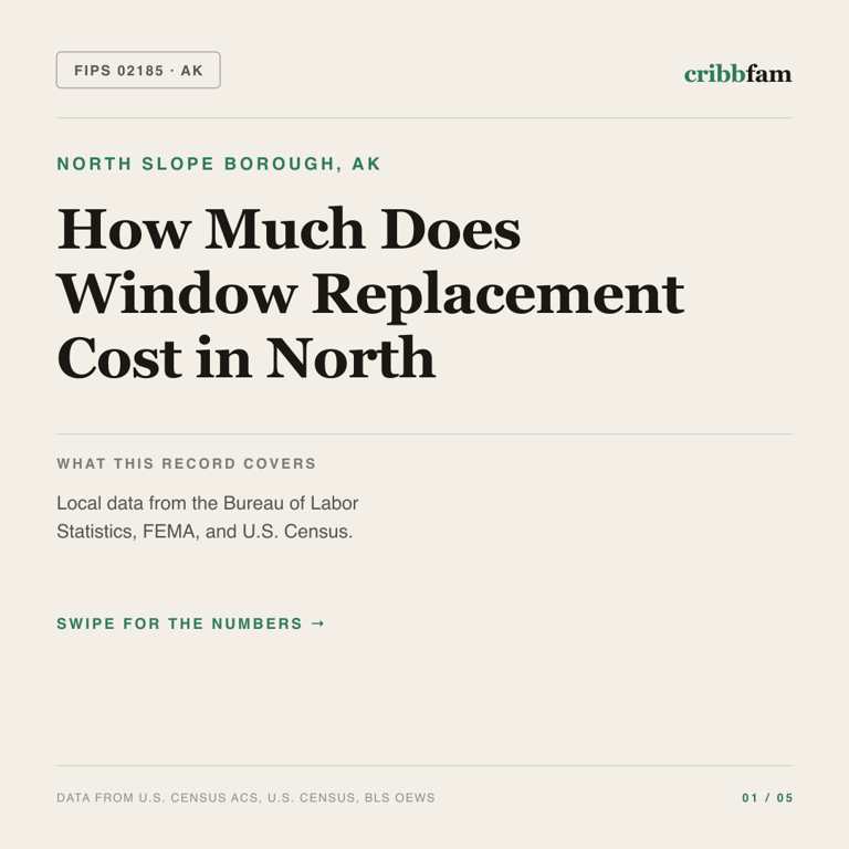 Window Replacement cost snapshot for North Slope Borough, AK
