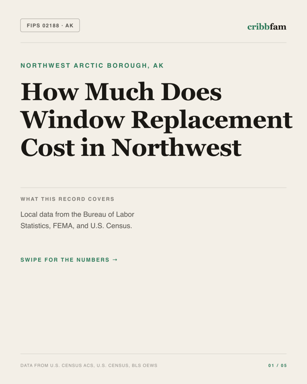 Window Replacement in Northwest Arctic Borough, AK — regional cost snapshot