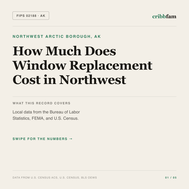 Window Replacement cost snapshot for Northwest Arctic Borough, AK