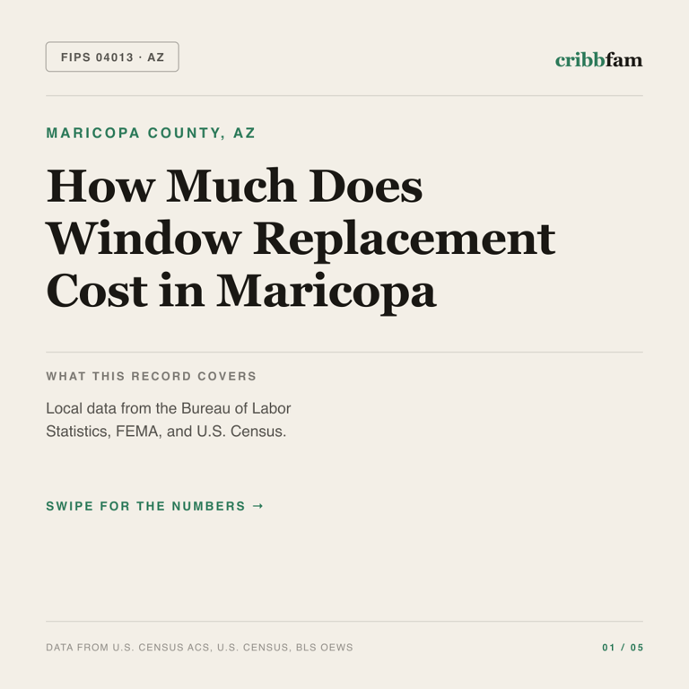 Window Replacement cost snapshot for Maricopa County, AZ