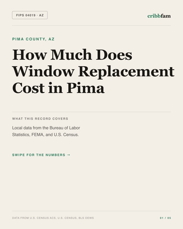 Window Replacement in Pima County, AZ — regional cost snapshot