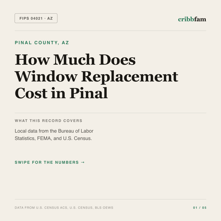 Window Replacement cost snapshot for Pinal County, AZ