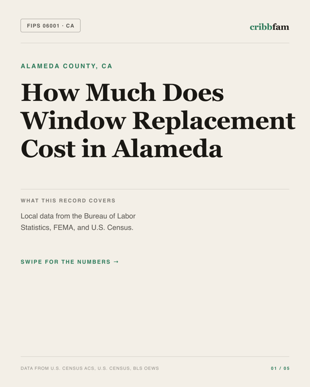 Window Replacement in Alameda County, CA — regional cost snapshot