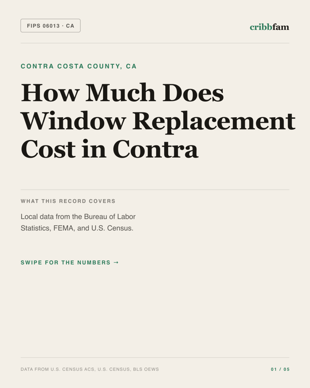 Window Replacement in Contra Costa County, CA — regional cost snapshot