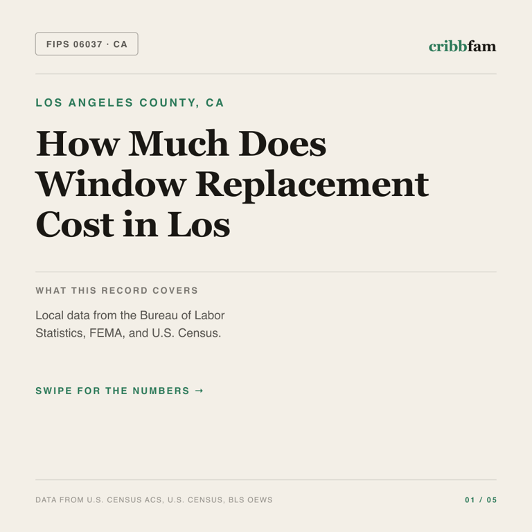 Window Replacement cost snapshot for Los Angeles County, CA