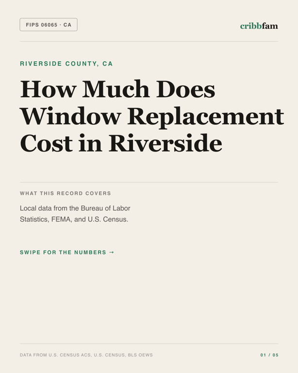 Window Replacement in Riverside County, CA — regional cost snapshot