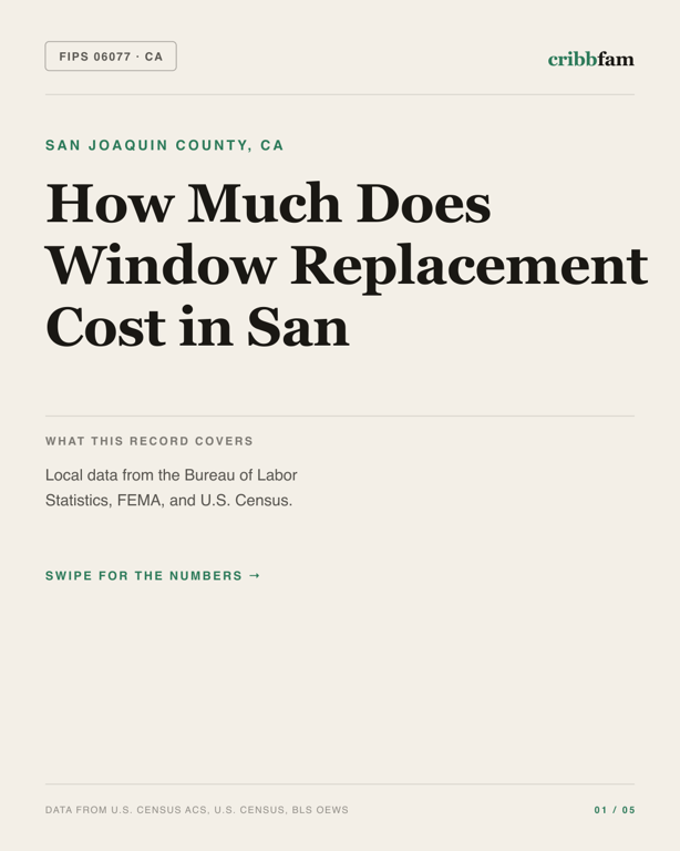 Window Replacement in San Joaquin County, CA — regional cost snapshot